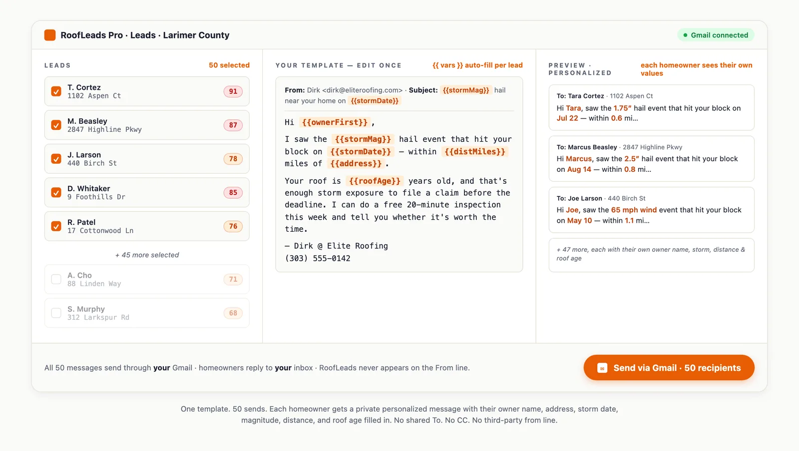 Bulk-send dashboard showing 50 leads multi-selected on the left, the template editor with variable pills in the middle, and three personalized previews on the right