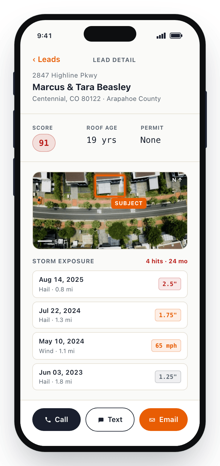 RoofLeads lead detail on a phone — score, roof age, NOAA storm history, and a one-thumb call, text, and email bar